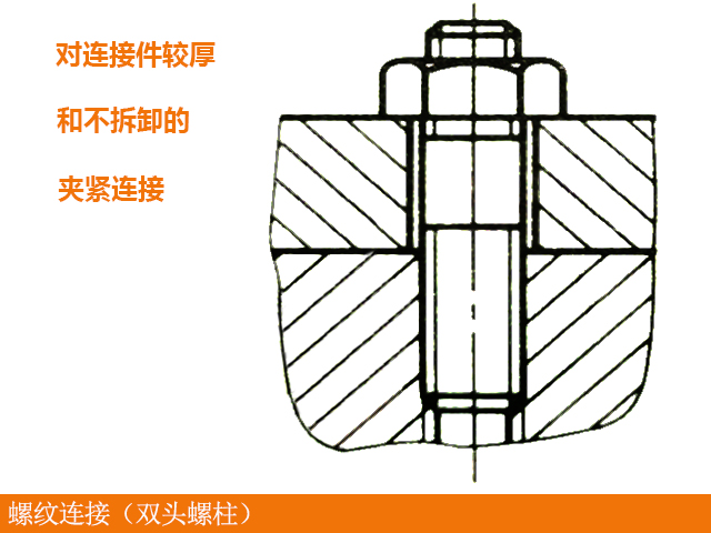 數控銑床